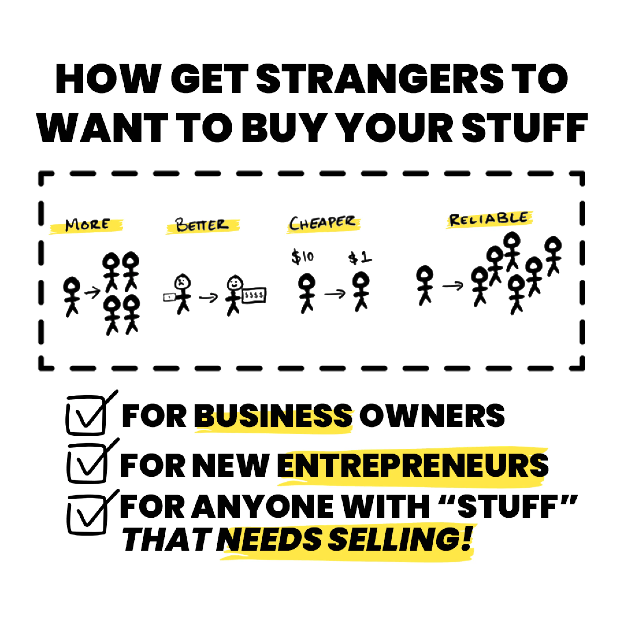 $100M Leads: How To Get Strangers To Want To Buy Your Stuff (Hardcover) - Image 3